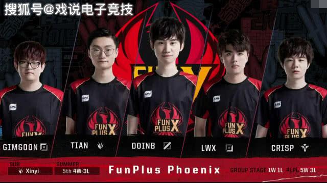 列优秀球员 列优秀球员