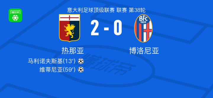 伊万科维奇 伊万科维奇