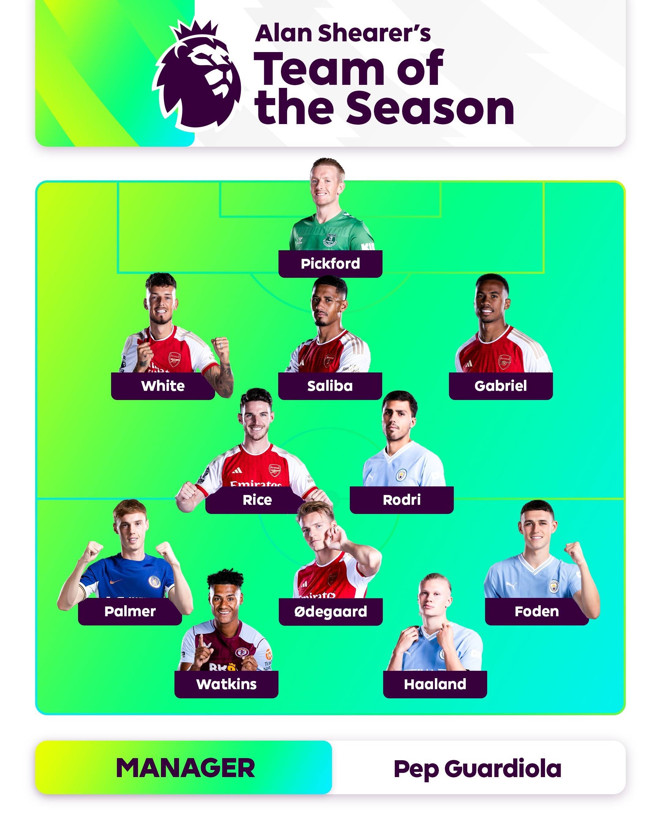 最后两分钟 最后两分钟